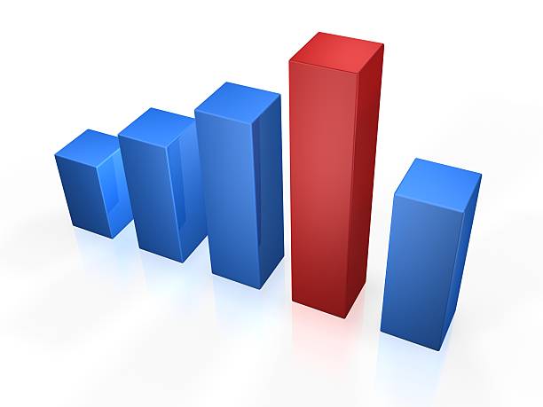 チャートのグラフ - comparison graph curve finance ストックフォトと画像