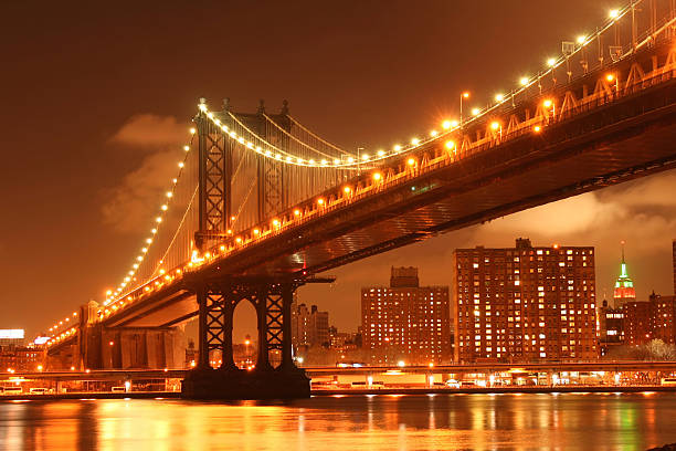 istock Manhattan Bridge and Skyline At Night 140273748