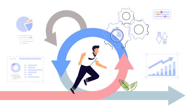 Agile development decisions methodology business concept Agile development decisions methodology business concept Agile life rule cycle for software development diagram Effective teamwork for project sprint Adaptive programming and process managing strategy scrum stock illustrations