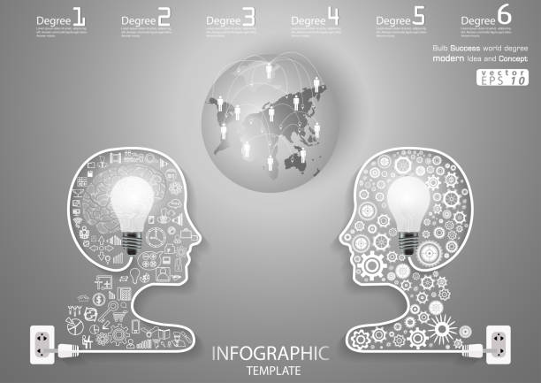 istock Illustration business.design modern  idea and concept think creativity. for brainstorm,Social network,success,plan,think,search,analyze,communicate, futuristic idea innovation technology. 1402788002