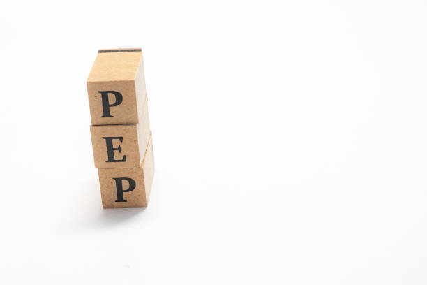 istock Wooden block English words 1402823703