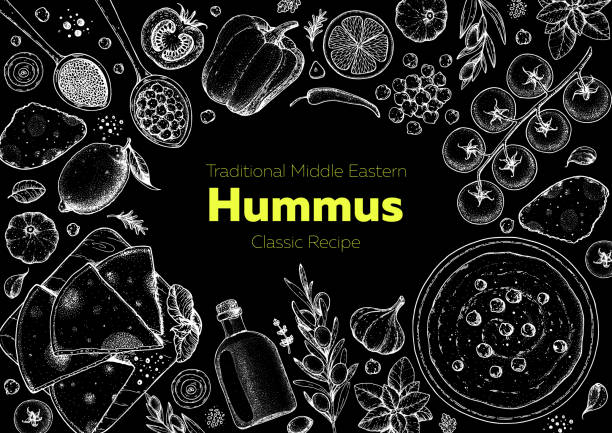 Humms Frame Design 310+ Hummus Ingredients Stock Illustrations, Royalty-Free Vector ...