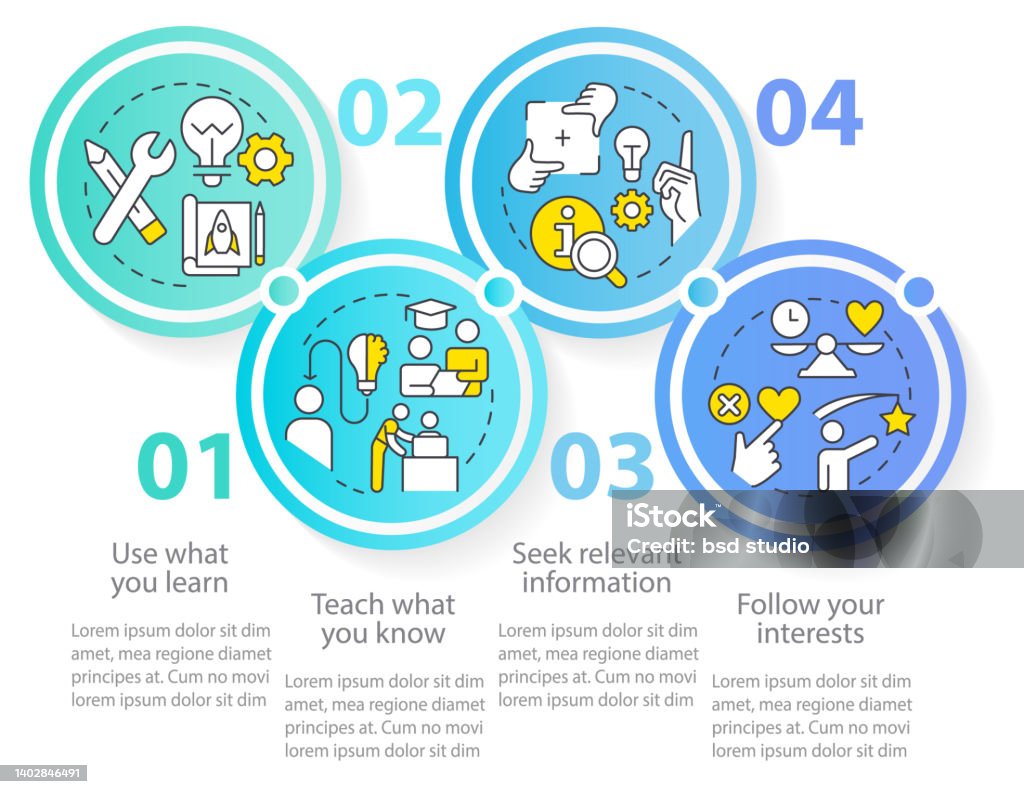 Practical Learning Techniques Circle Infographic Template Stock ...