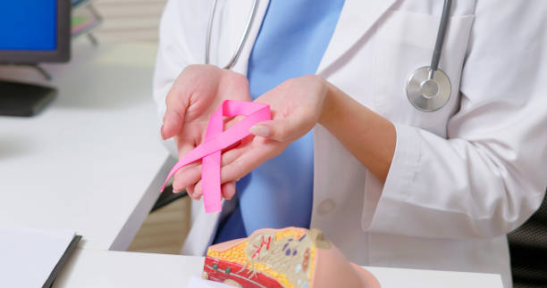 breast Cancer concept