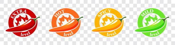 Spicy level Hot chili pepper icons set with flame and rating Spicy level Hot chili pepper icons set with flame and rating Mild, medium hot and extra hot level of pepper sauce or snack food Chile habanero and jalapeno level Vector spicy food illustration taste test stock illustrations