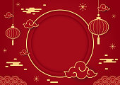 istock Happy Chinese new year 2023. Chinese new year banner with circle for show product. 1402929066