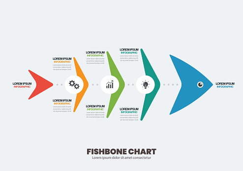 Fishbone chart diagram infographic. Business concept vector illustration