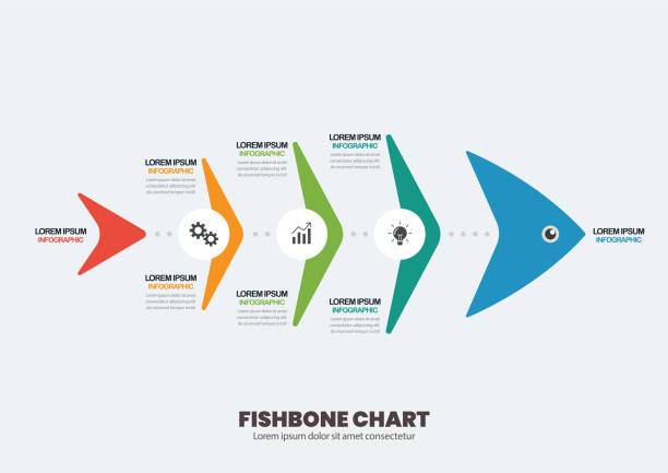 Fishbone chart diagram infographic vector art illustration