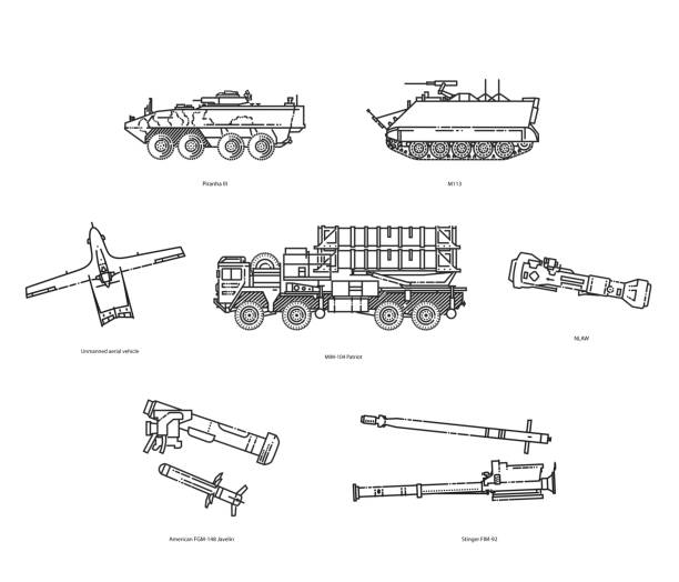 ilustraciones, imágenes clip art, dibujos animados e iconos de stock de transporte técnico militar. un conjunto de monturas de artillería, vehículos blindados de transporte de personal. - misil tierra aire