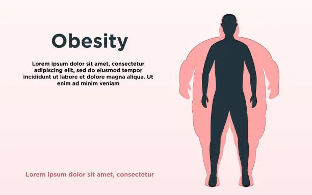 Vector illustration of Obesity. Vector illustration with copy space.