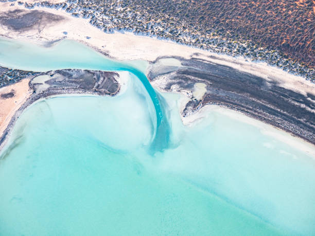 istock Aerial view of water and sand patterns 1403184245