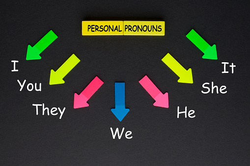 Personal pronouns · English grammar exercise. Languages concept