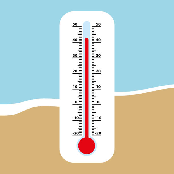 ilustraciones, imágenes clip art, dibujos animados e iconos de stock de termómetro en la playa. temperatura extrema. ola de calor. ilustración vectorial. - thermometer