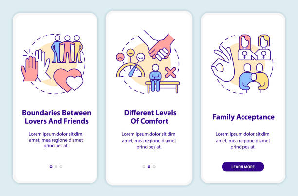 Issues within LGBT couples onboarding mobile app screen Issues within LGBT couples onboarding mobile app screen. Walkthrough 3 steps editable graphic instructions with linear concepts. UI, UX, GUI template. Myriad Pro-Bold, Regular fonts used gay couple at home stock illustrations