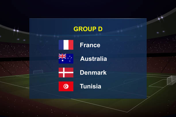 ilustrações de stock, clip art, desenhos animados e ícones de world tournament group. soccer tournament broadcast graphic template. - australia tunisia