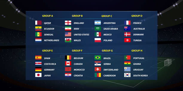 ilustrações de stock, clip art, desenhos animados e ícones de world tournament all groups. soccer tournament broadcast graphic template - qatar