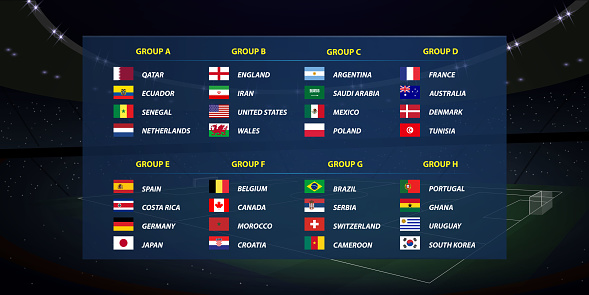 World tournament all groups. Soccer tournament broadcast graphic template. All flags