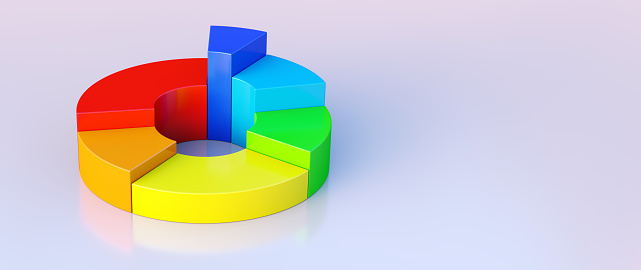 Simple colorful pie chart isolated on a white background. Wide horizontal composition.