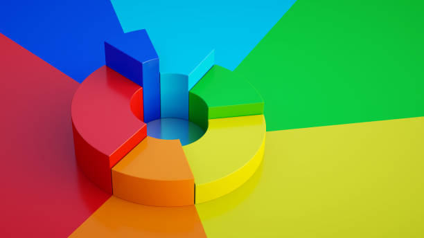 istock Shiny simple colorful pie chart isolated on a multi colored surface background. Top view, close up composition. 1403474361