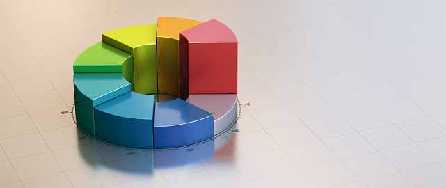 Business Trends Graphs and charts 3d image