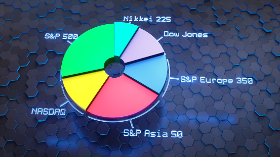 Colorful donut chart with stock index labels over a dark and shiny honeycomb pattern surface. Top view, horizontal composition.