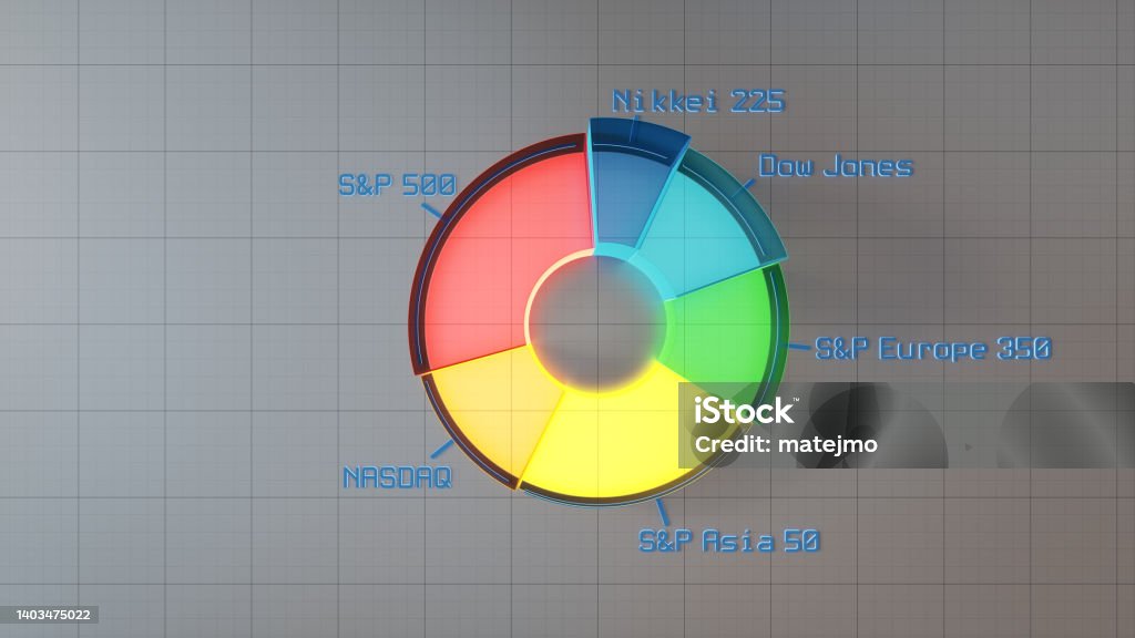 Colorful transparent donut chart with stock index labels over a simple gray grid background. Top view, horizontal composition. Banking Stock Photo