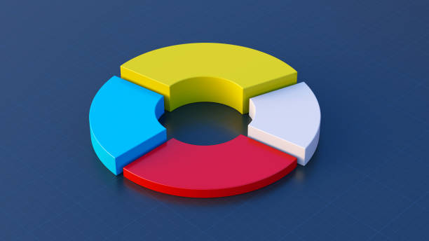 istock Simple generic colorful pie chart isolated on a dark blue background. Wide horizontal composition. 1403475902