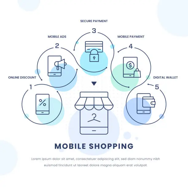 Vector illustration of Mobile Shopping Infographic Design