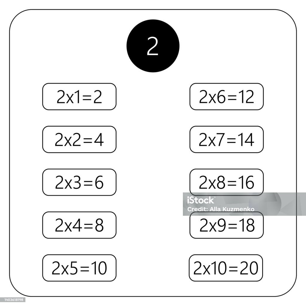 Tables De Multiplication A Imprimer En Couleur at Latasha Mullins blog Tables De Multiplication A Imprimer En Couleur at Latasha Mullins blog