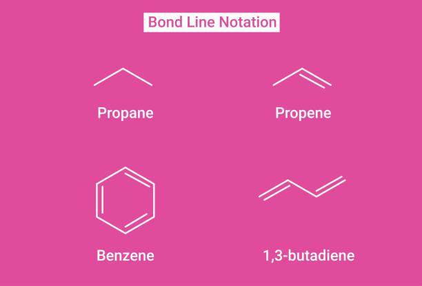 ilustrações, clipart, desenhos animados e ícones de notação da linha de ligação de propano, propeno, benzeno e 1,3 butadieno - hydrogen bond