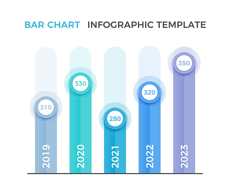 Colorful bar chart template with five elements, business infographics template, vector eps10 illustration