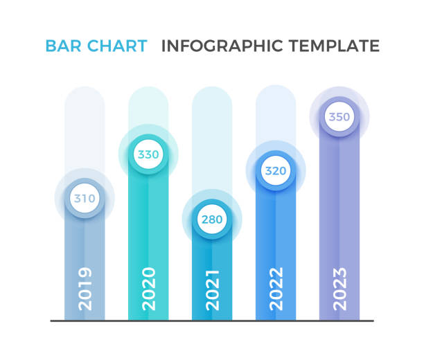 Bar Chart Template Colorful bar chart template with five elements, business infographics template, vector eps10 illustration charts and graphs stock illustrations