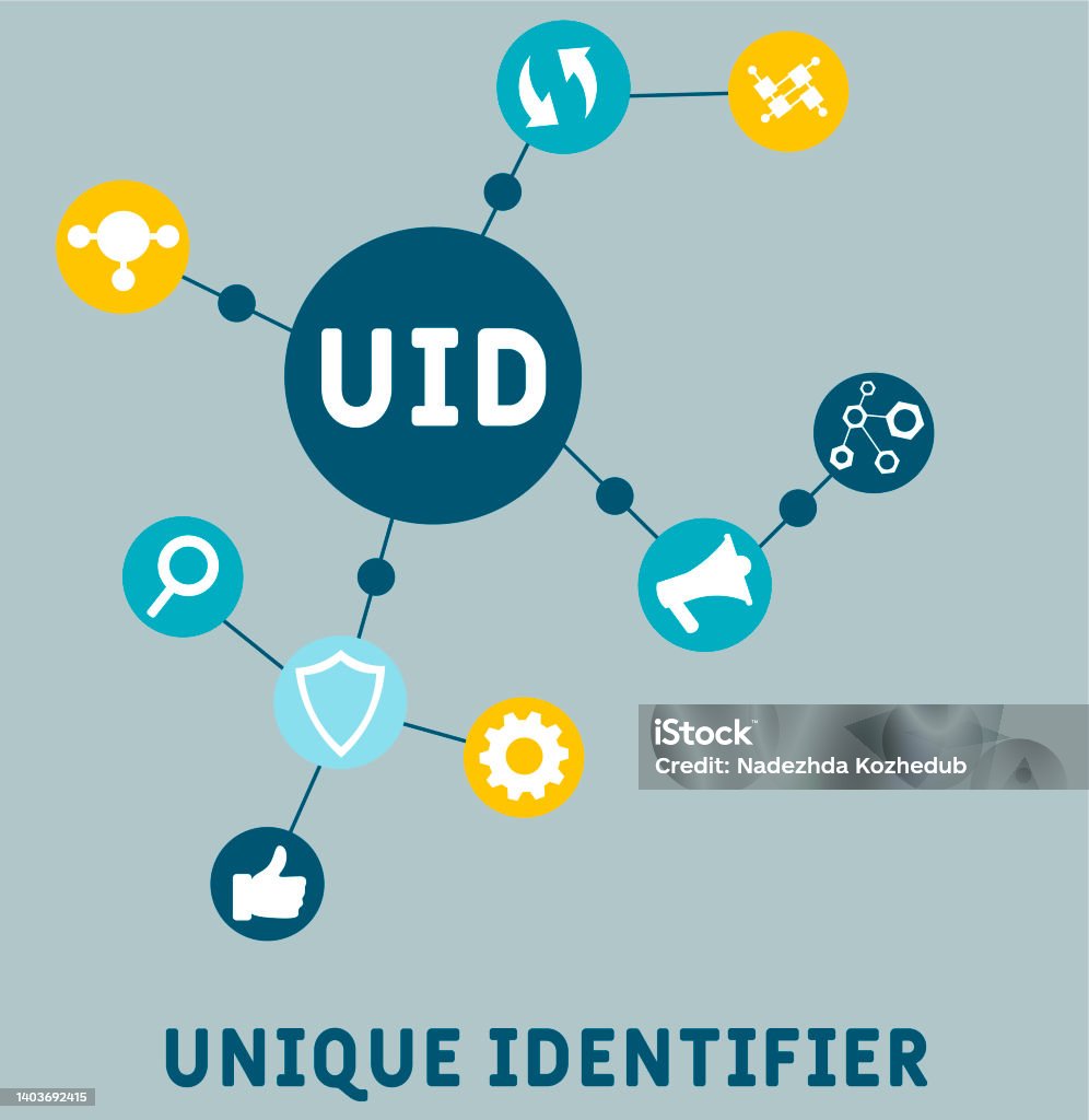 Unique Identification Uid Uid Unique Identifier Acronym Stock Illustration - Download Image Now ...