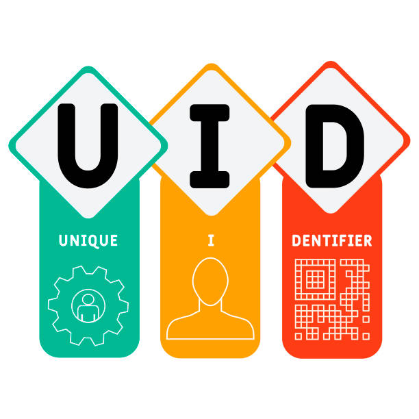 Uid App Icon 30+ Unique Identifier Stock Illustrations, Royalty-Free Vector Graphics ...