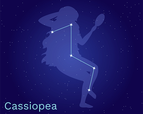 The constellation of Cassiopeia on the background of the starry sky. Space and stars.