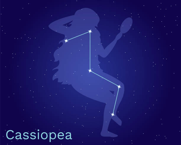 The constellation of Cassiopeia on the background of the starry sky. Vector illustration in a flat style. The constellation of Cassiopeia on the background of the starry sky. Space and stars. andromeda stock illustrations
