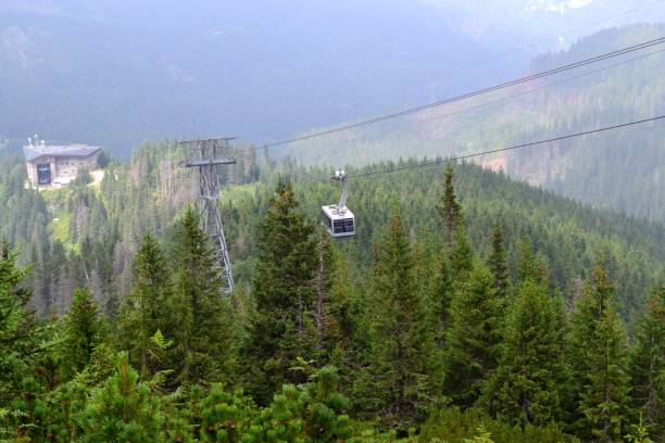 istock mountain railway in the Tatras 1403806146
