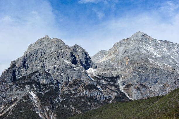 istock beautiful snowy mountains in china 1403852786