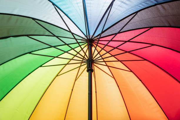 istock Rainbow color umbrella background. Multicolored spectrum colours sunshade, open, sunny day 1403862390