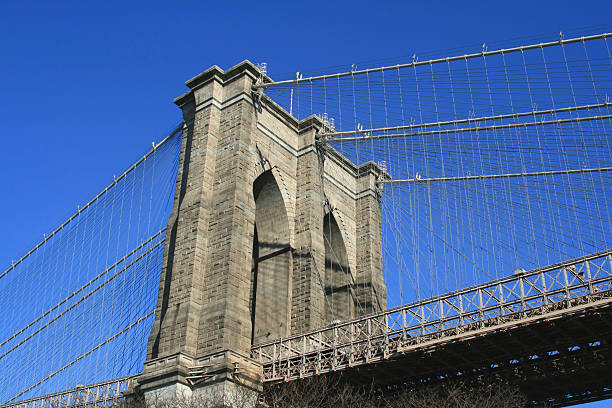 istock Brooklyn Bridge, New York City 140386921