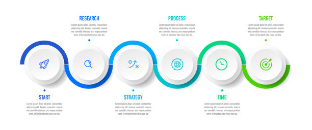 projekt infografiki na osi czasu z 6 opcjami lub krokami. infografiki dla koncepcji biznesowej. może być używany do prezentacji układ przepływu pracy, baner, proces, diagram, schemat blokowy, wykres informacyjny, raport roczny. - flow chart strategy analyzing chart stock illustrations