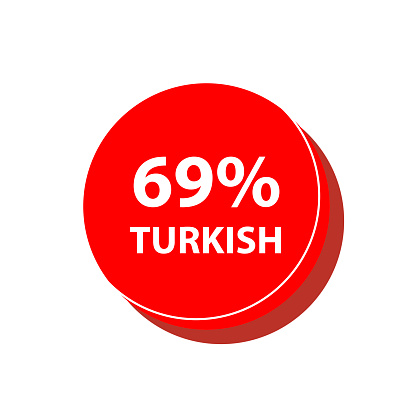 69% percentage Turkish sign label vector art illustration with fantastic font and red white color