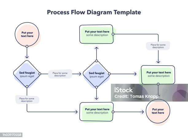 Templat Infografis Sederhana Untuk Diagram Alir Proses Ilustrasi Stok ...
