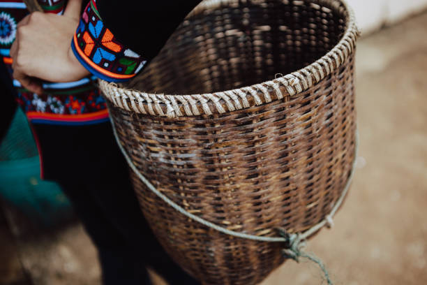 Basket for collecting tea leaves in the field.