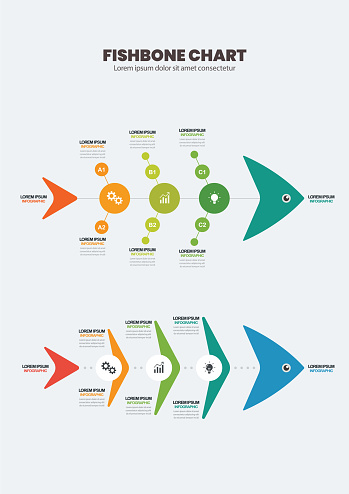 Fishbone chart diagram infographic. Business concept vector illustration