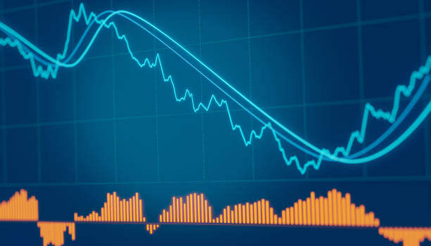 istock Falling and rising stock market chart 1403976821