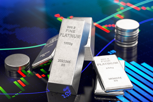Platinum Ingot Bars and Coins with Financial Chart. 3D Render
