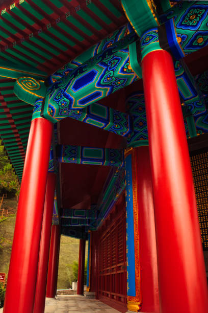 Kwun Yum Temple, Hong Kong