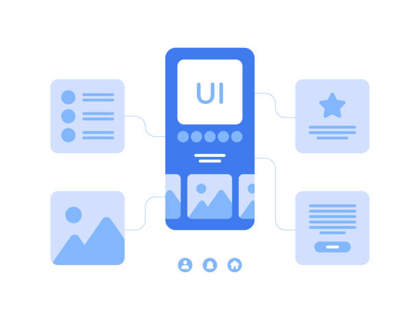 طراحی UI و UX برای وب و اپلیکیشن های موبایل