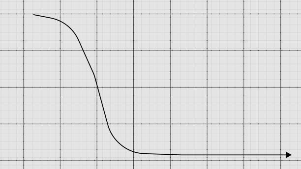 Stock price chart on the notebook page. Growth and decline dynamics. Creative financial concept. Investment background. 3d render.